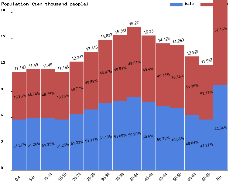 Live Macedonia Population Clock 2024 Polulation of Macedonia Today